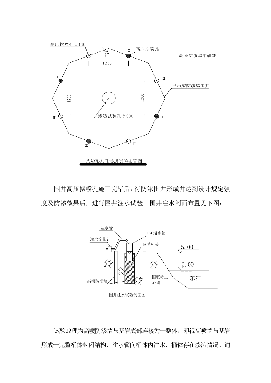 水利枢纽工程高压摆喷围井渗透试验试验报告.doc_第3页