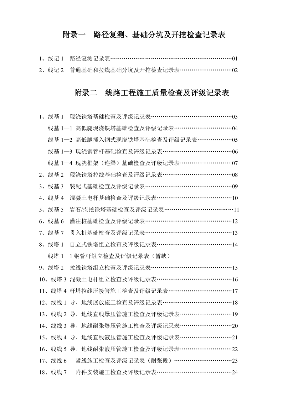 输电线路工程施工验收表格四川省电力公司.doc_第1页