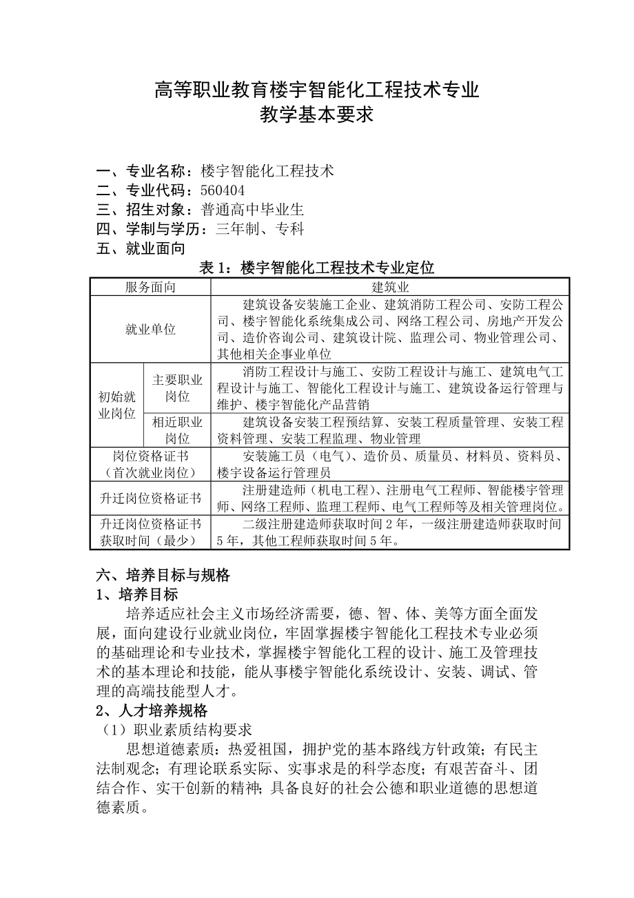 《楼宇智能化工程技术》专业教学基本要求.doc_第2页