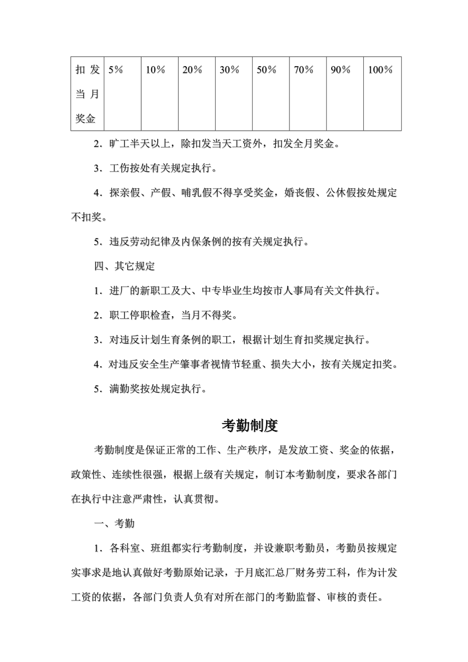 污水处理厂员工收入及考勤制度.doc_第2页