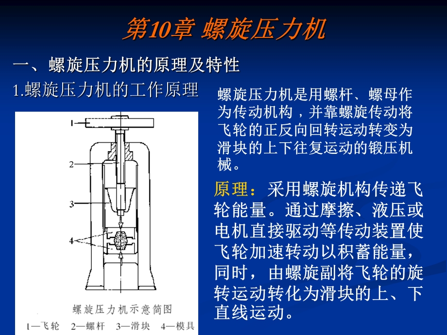 螺旋压力机简介课件.ppt_第1页