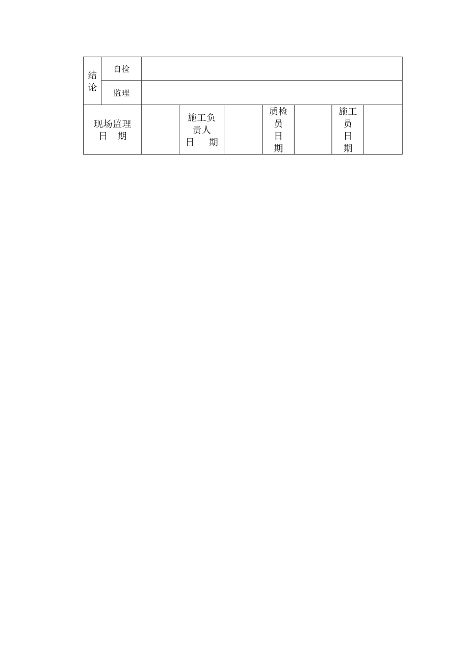 锚喷支护工程现场质量检验报告单.doc_第2页