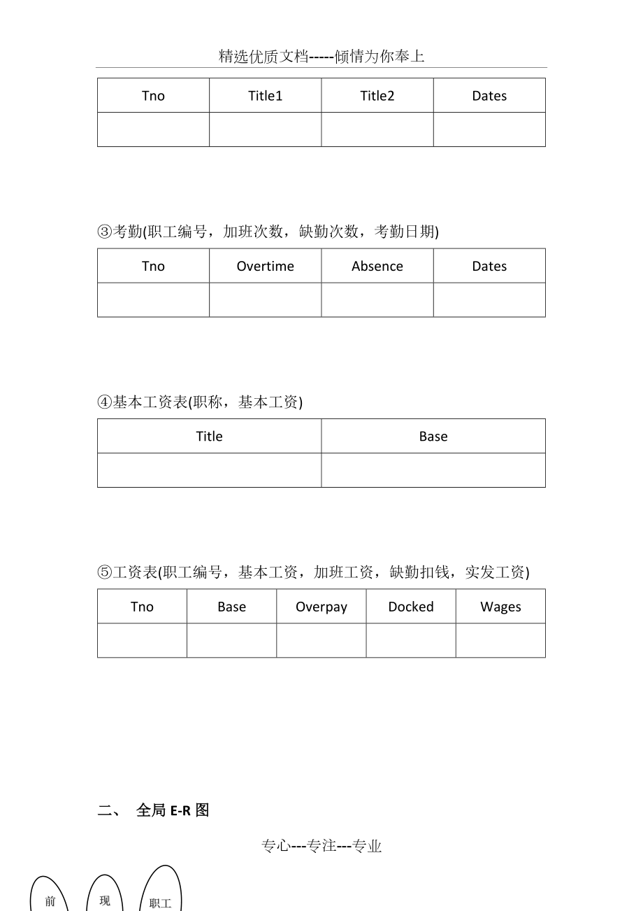 数据库课程设计题目第9题.docx_第2页