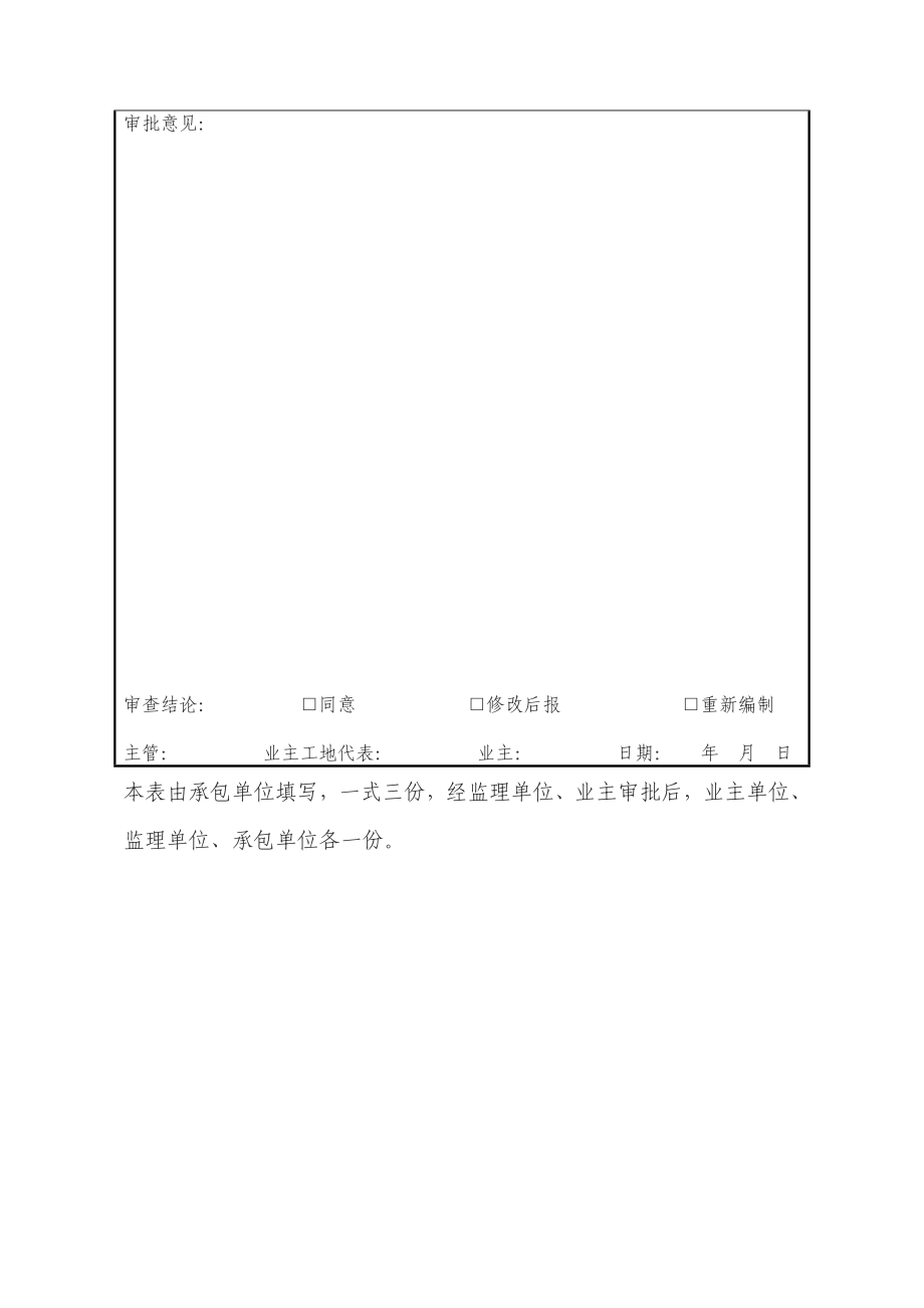 人工挖孔桩流砂处理方案.doc_第2页