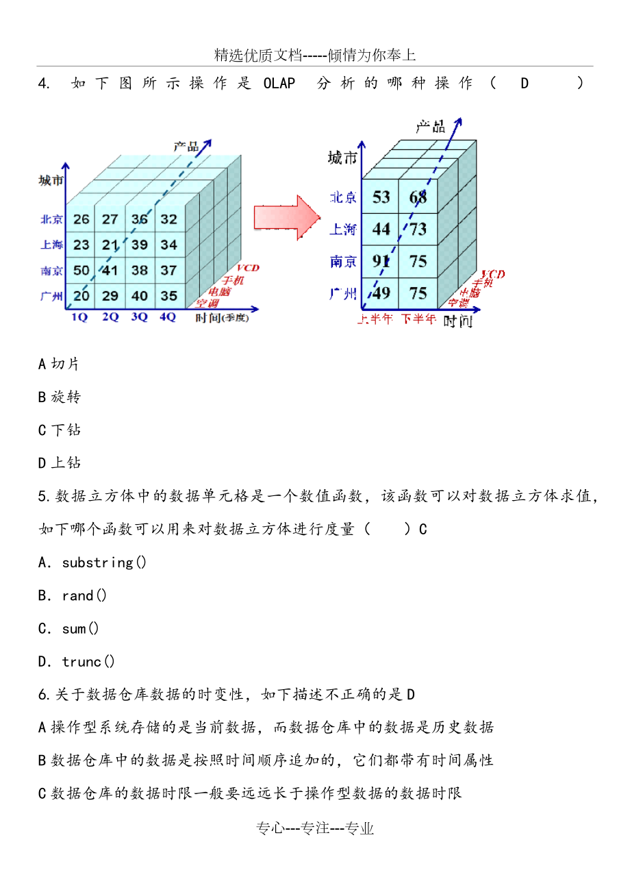 商务智能题库整理.docx_第2页