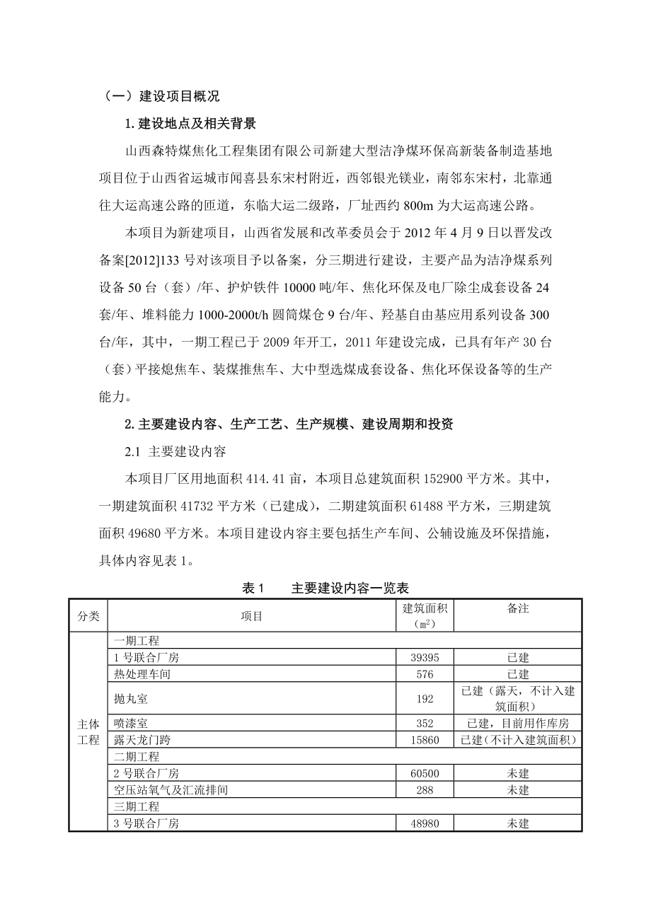 山西森特煤焦化工程集团有限公司新建大型洁净煤环保高新装备制造基地项目环境影响报告简本.doc_第2页