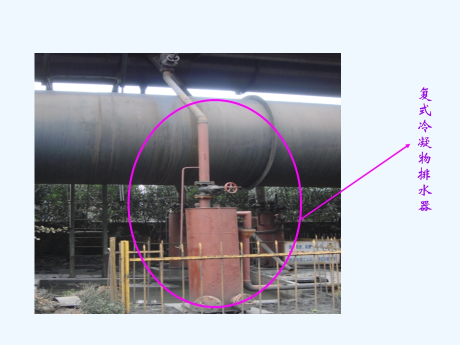 煤气排水器安全技术课件.ppt_第2页