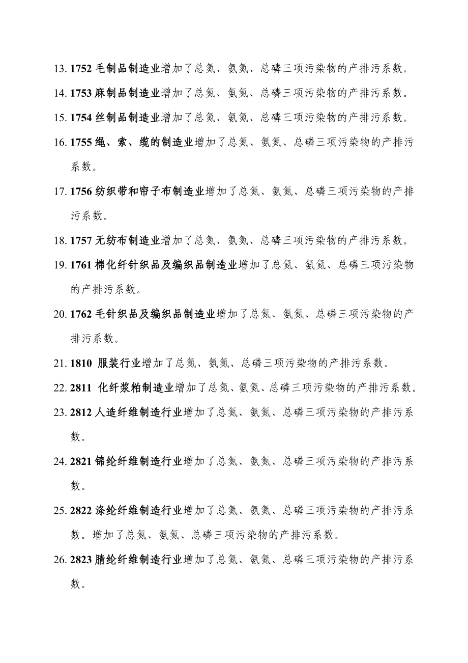 工业污染源产排污系数手册.doc_第3页