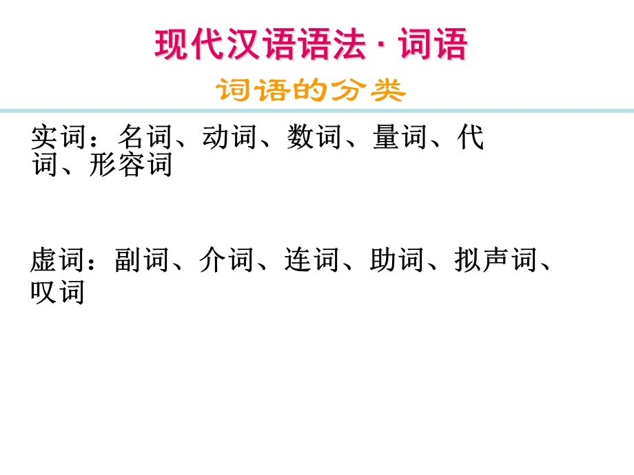 现代汉语语法词语课件.ppt_第2页