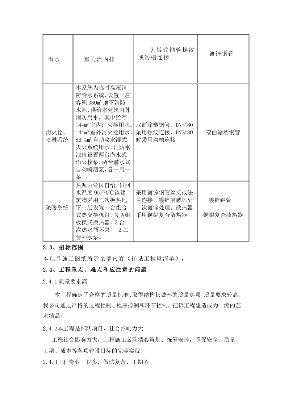 新给排水施工方案.doc_第3页