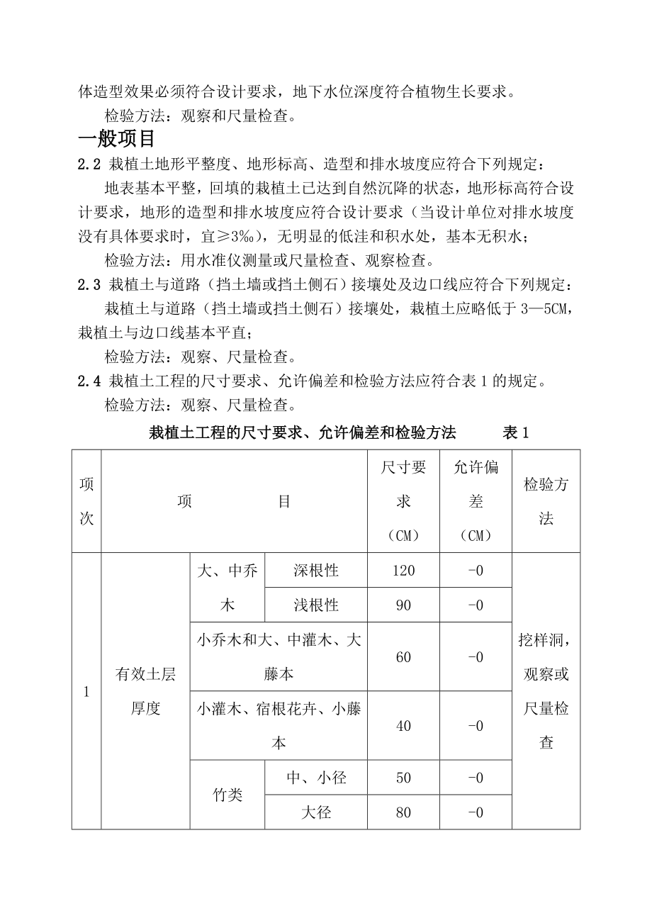 绿化工程控制要点.doc_第2页