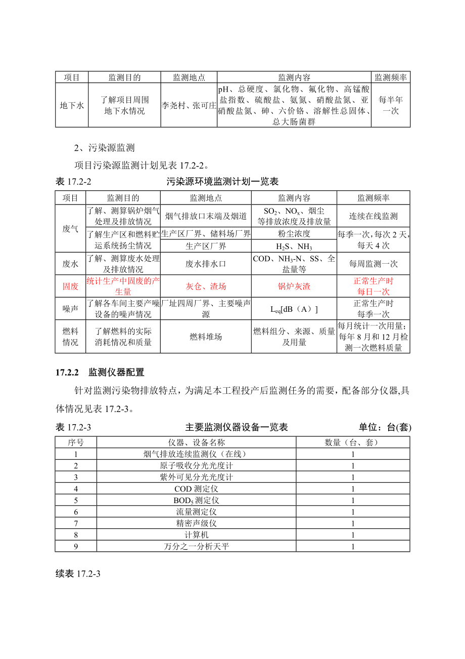 环境影响评价报告公示：菏泽华星生物电力秸秆发电厂一工程环境管理与监测计划验收环评报告.doc_第3页