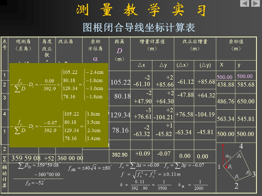 实习碎部测量课件.ppt_第3页