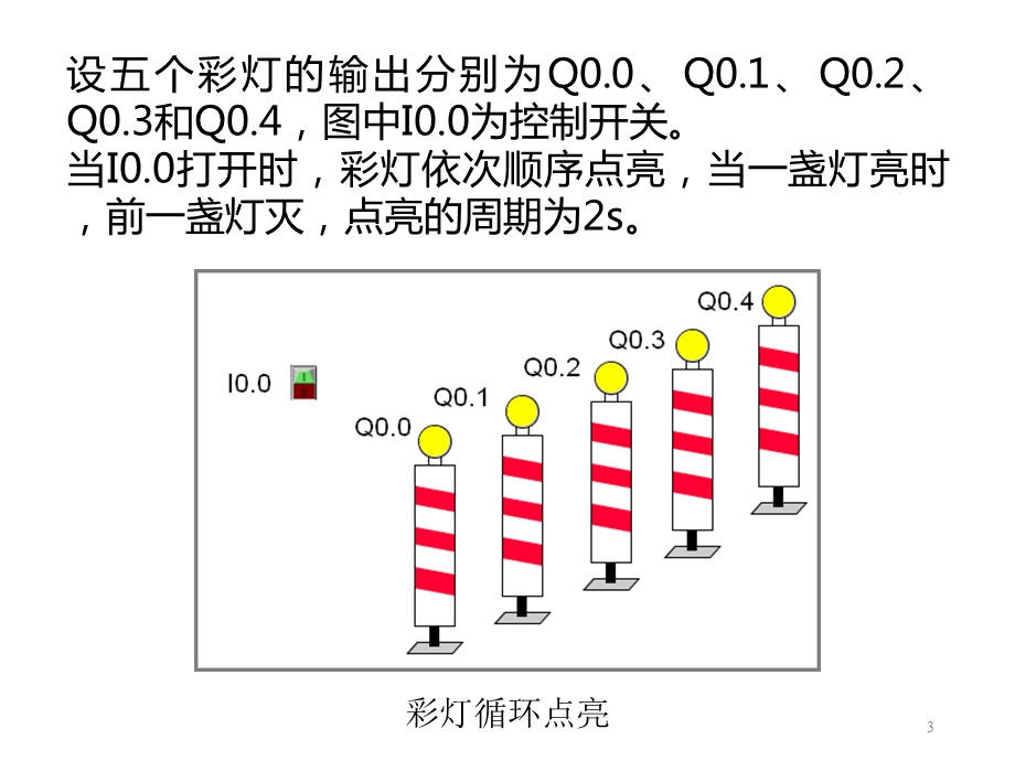 工程机械电液控制技术课件.ppt_第3页