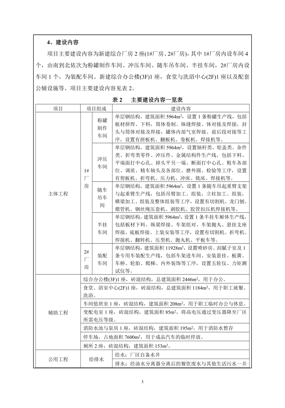 环境影响评价报告公示：拟批准河北敬业专用汽车建设辆专用汽车环评文件公示环评报告.doc_第3页