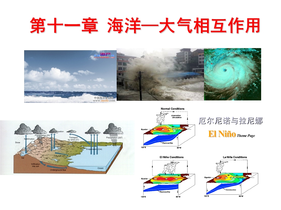 海洋科学导论ppt课件-11海气相互作用.ppt_第1页