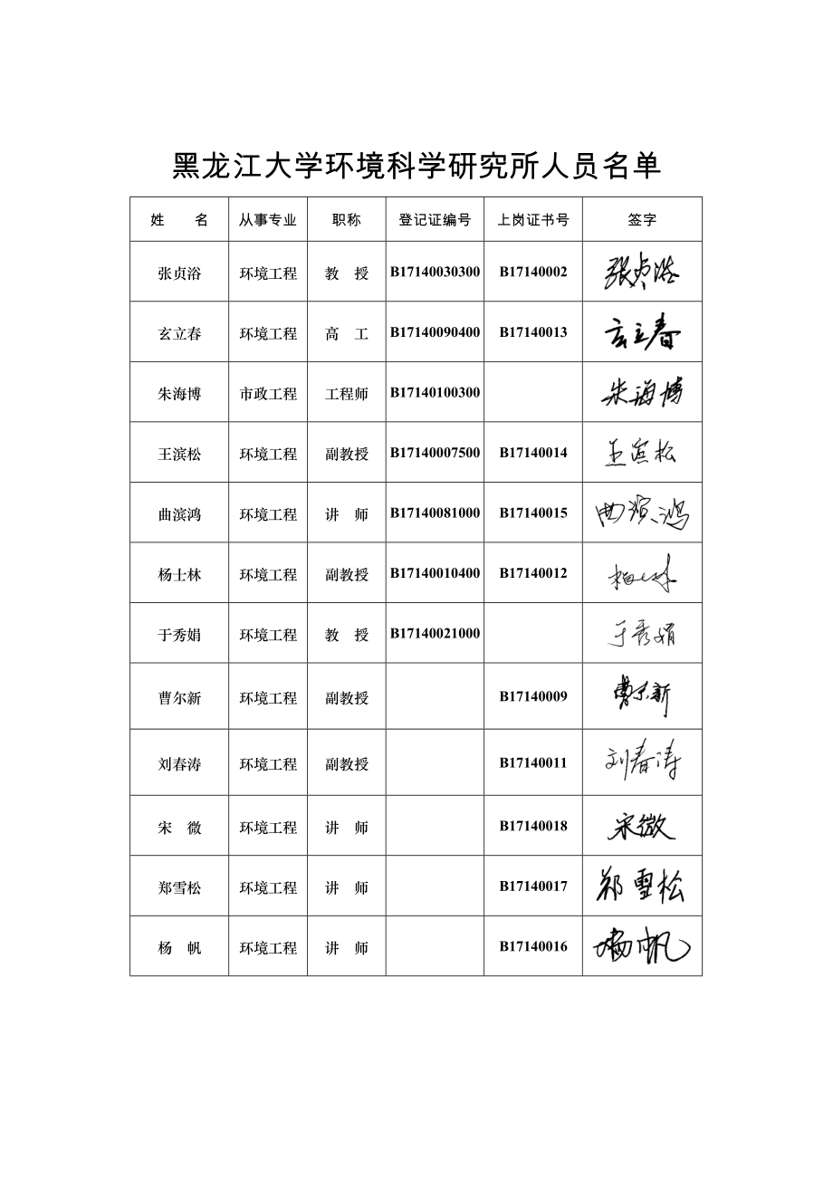 环境影响评价报告公示：岭东惠民新城小区二B区报告表环评报告.doc_第3页