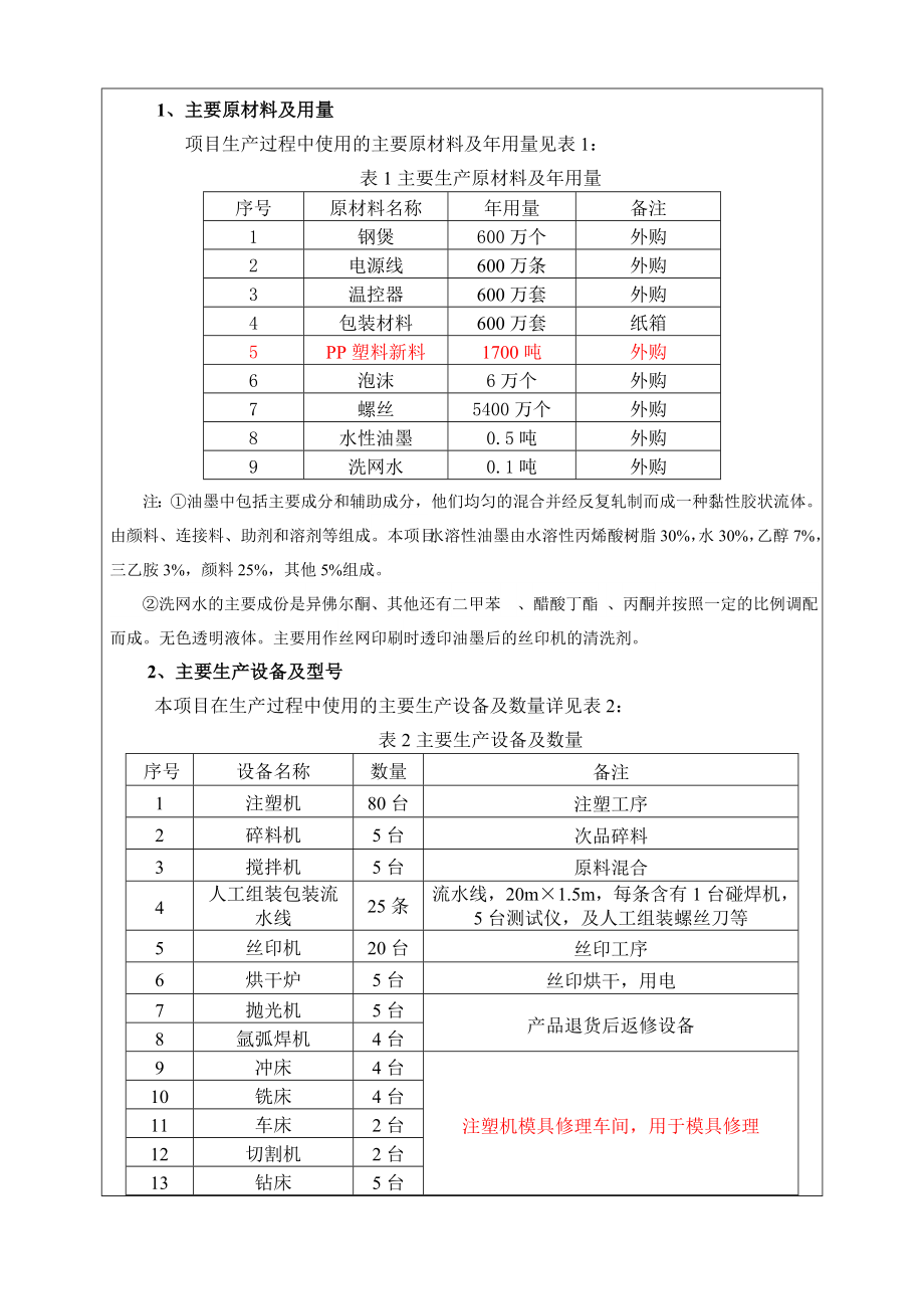 环境影响评价报告公示：中山科欣电子泰丰分新建建设地点广东省中山小榄镇中环评报告.doc_第3页