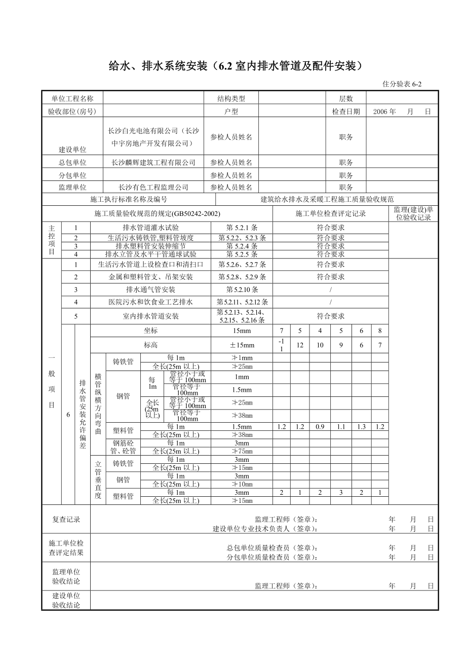 分户验收表格给水、排水系统安装（6.2室内排水管道及配件安装）.doc_第1页