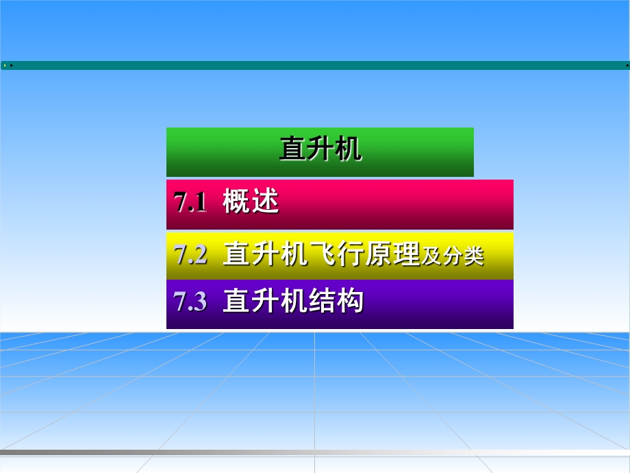 直升机原理课件.ppt_第3页