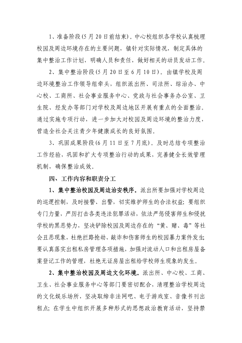 中小学校园周边环境整治实施方案.doc_第2页