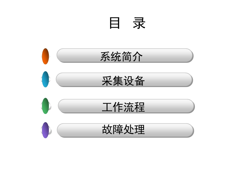 用电信息采集系统培训讲解课件.ppt_第2页