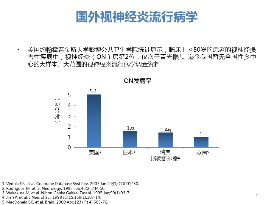 视神经炎专家共识医学ppt课件.pptx_第2页