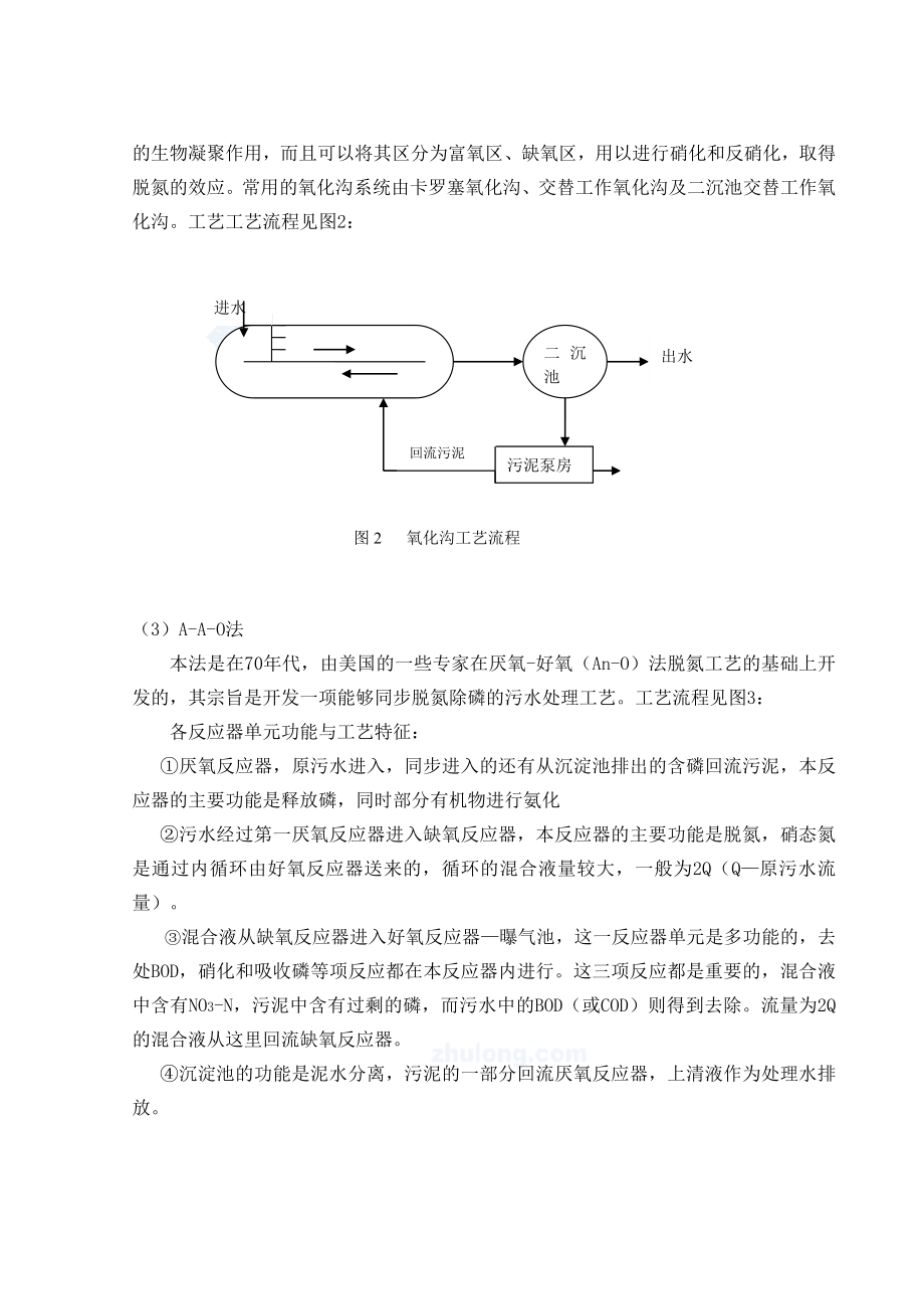 甘肃省某市城市污水回用处理工程毕业设计.doc_第3页