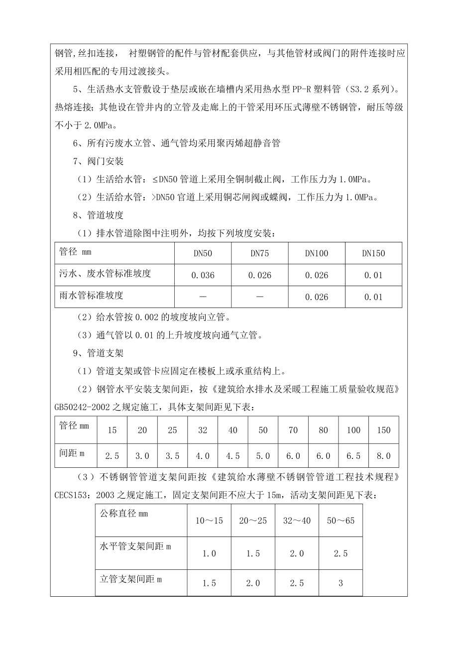 建筑给排水工程安全技术交底.doc_第3页