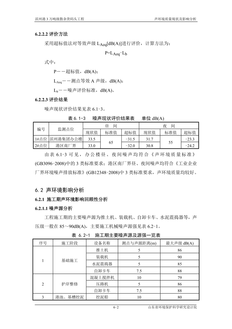 环境影响评价报告全本公示简介：第6章 噪声环境影响评价0621.doc_第2页