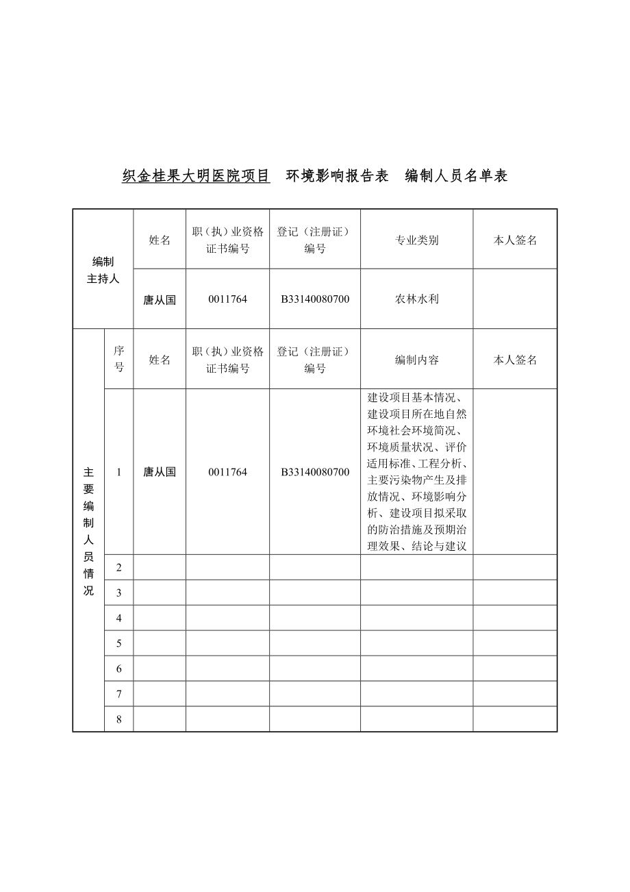 环境影响评价报告公示：市织金桂果大明医院环评报告.doc_第3页