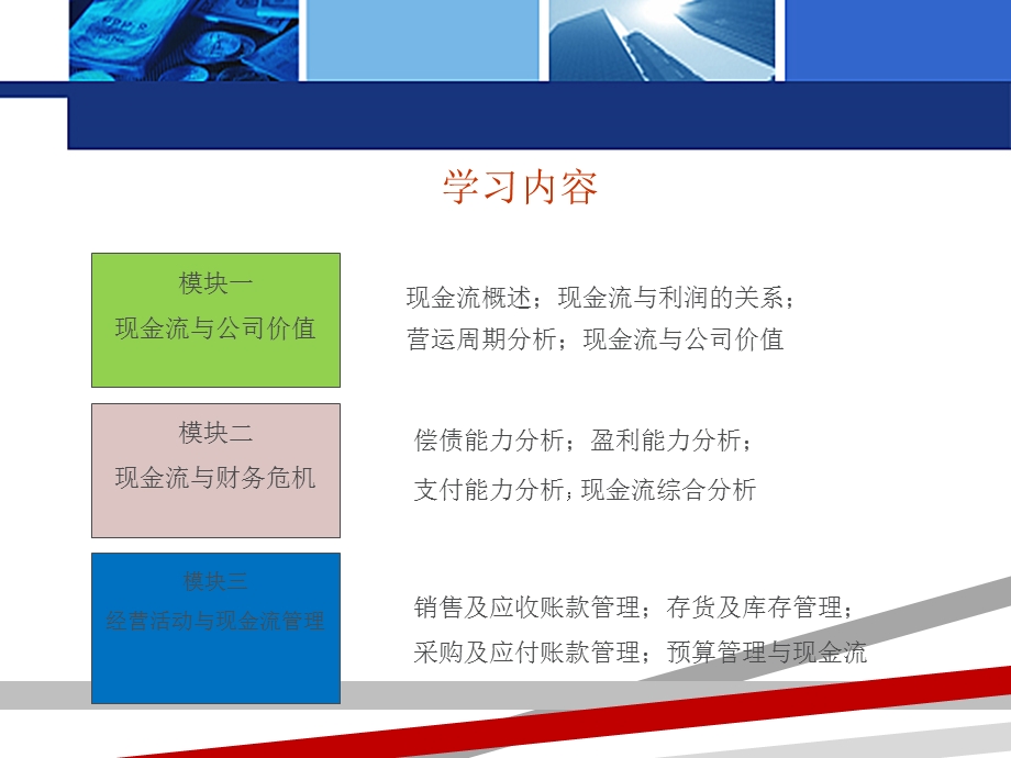 现金流的秘密课件.ppt_第2页