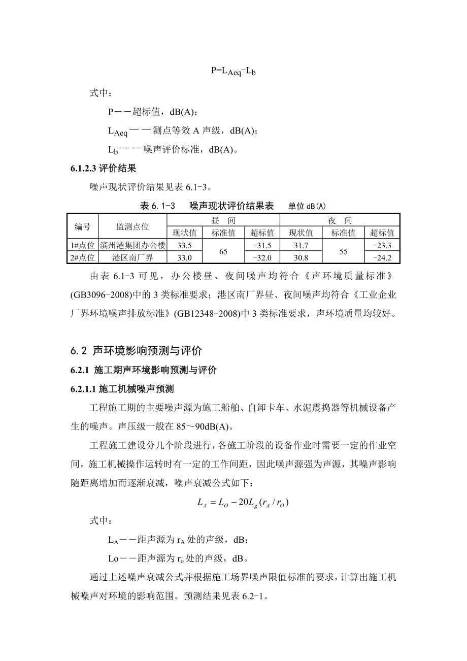 环境影响评价报告公示：滨州港海港港区泊位工程第章噪声环境影响评价环评报告.doc_第2页
