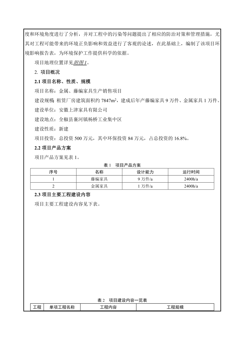 环境影响评价报告公示：《安徽上津家具金属、藤编家具生产销售项目项目环境影响报告书》63.doc环评报告.doc_第2页