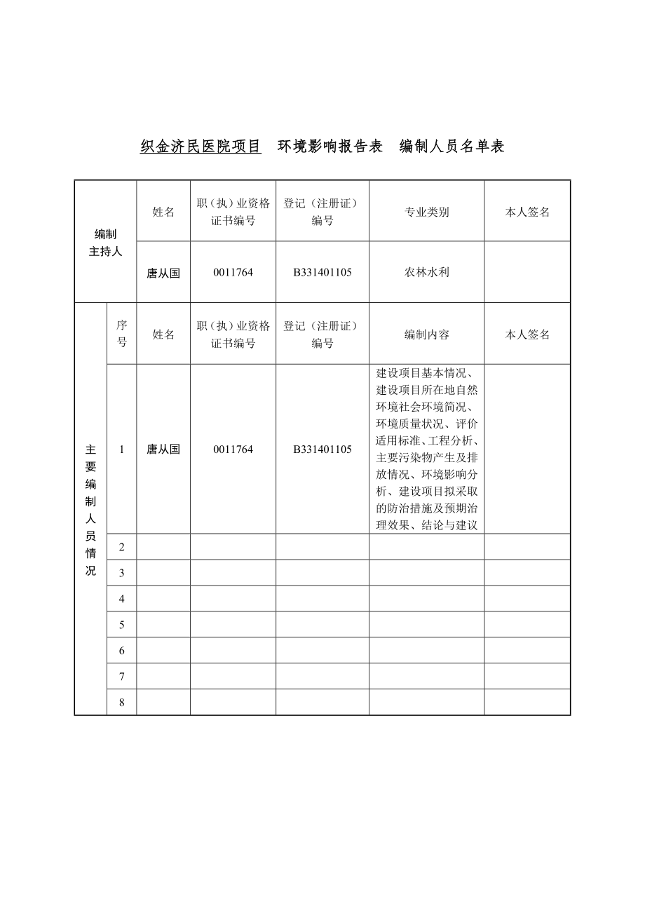 环境影响评价报告公示：市织金济民医院环评报告.doc_第3页