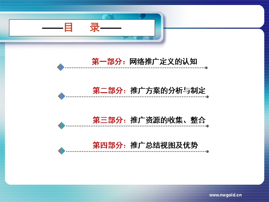 网络推广培训方案课件.ppt_第3页