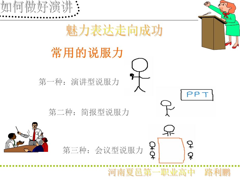 林伟贤《魅力口才》课件.ppt_第2页