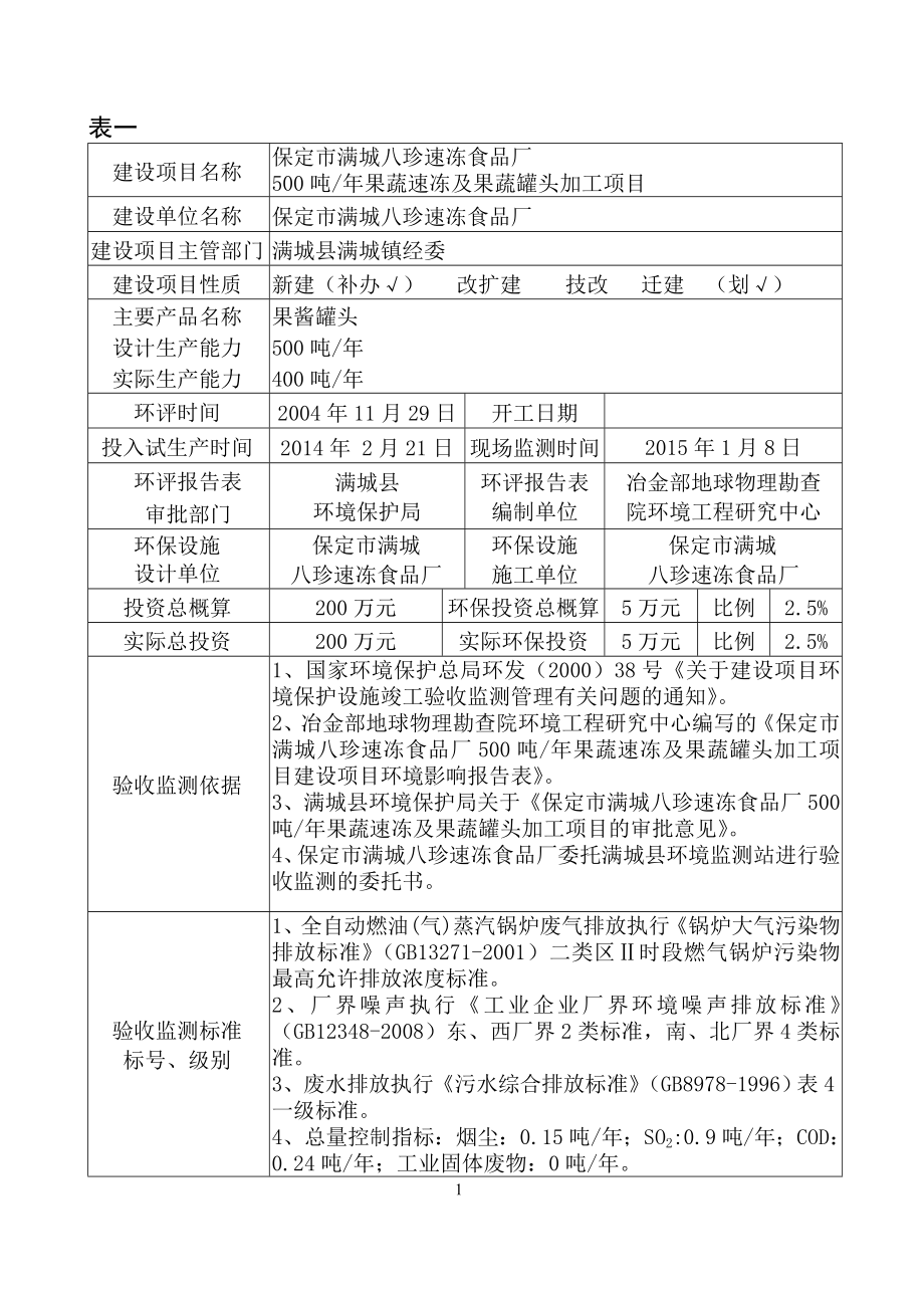 环境影响评价报告公示：八珍速冻食品厂果蔬速冻及果罐头加工竣工环境保护验收申请环评报告.doc_第3页