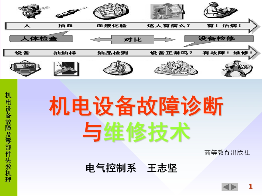 机电设备故障诊断与维修技术培训ppt课件.ppt_第1页