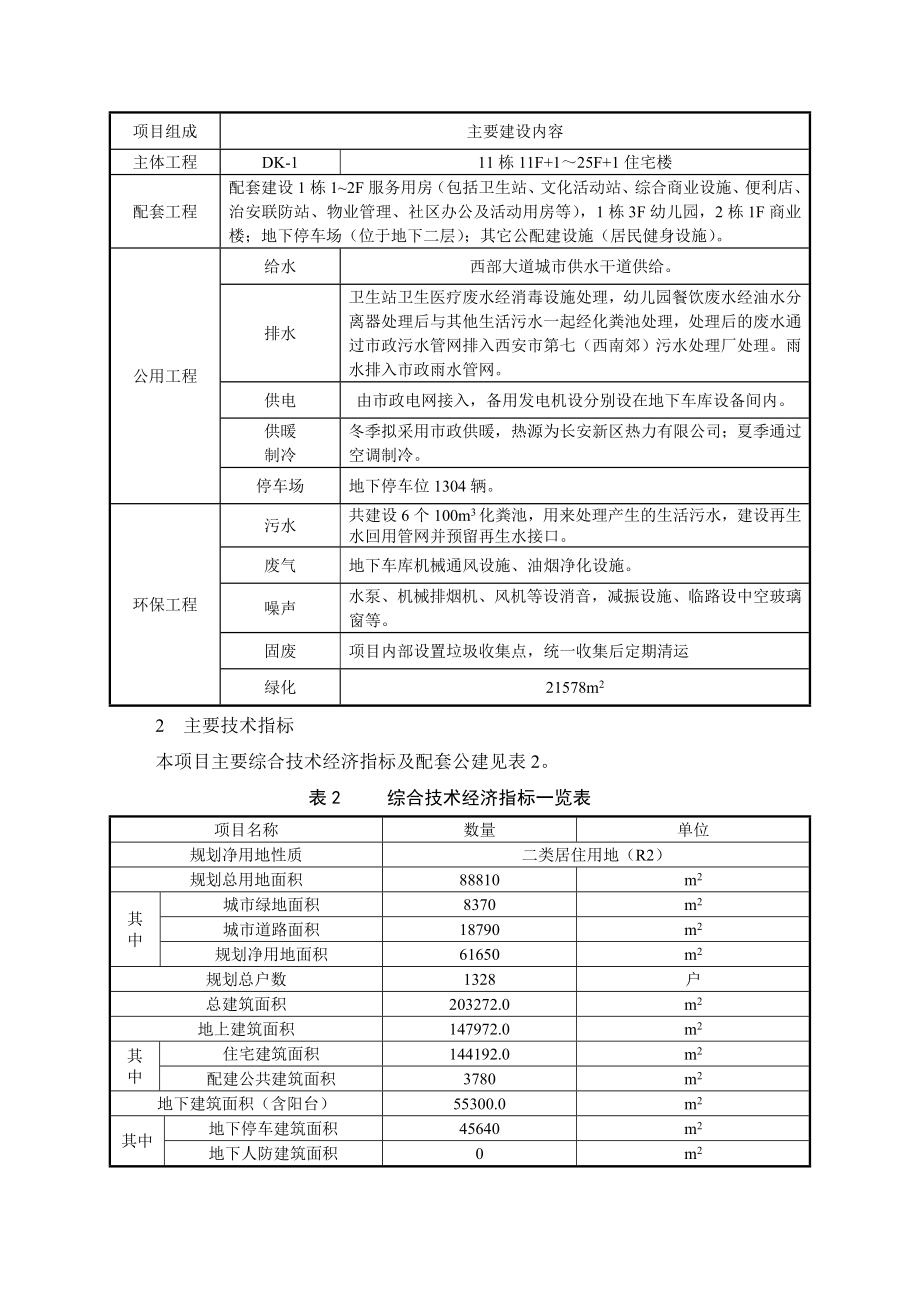 西安“天朗五珑”（一期环境影响评价报告书）简本.doc_第3页