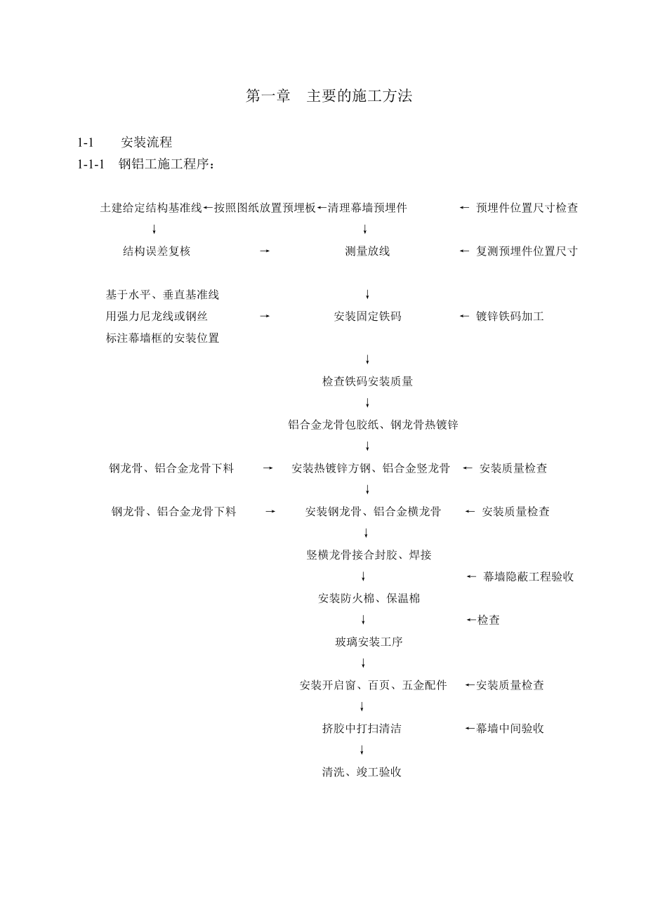 玻璃幕墙玻璃安装方案.doc_第2页