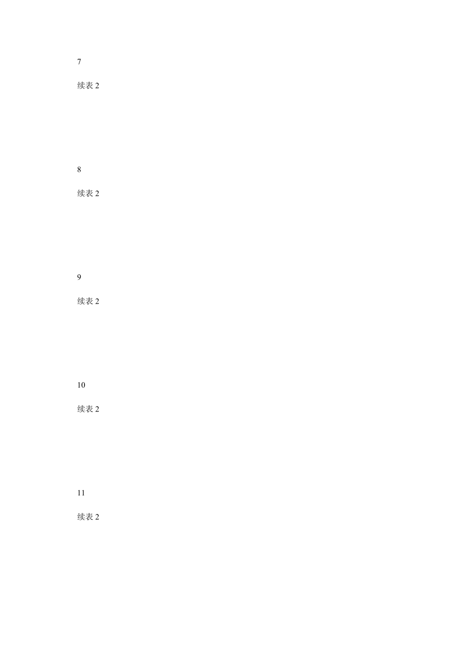 城市轨道交通工程质量安全检查指南.doc_第3页