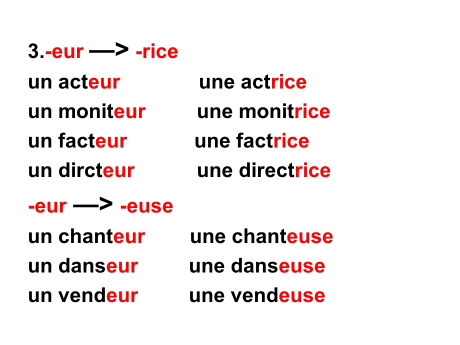 简明法语教程_1-13课的语法小结课件.ppt_第3页