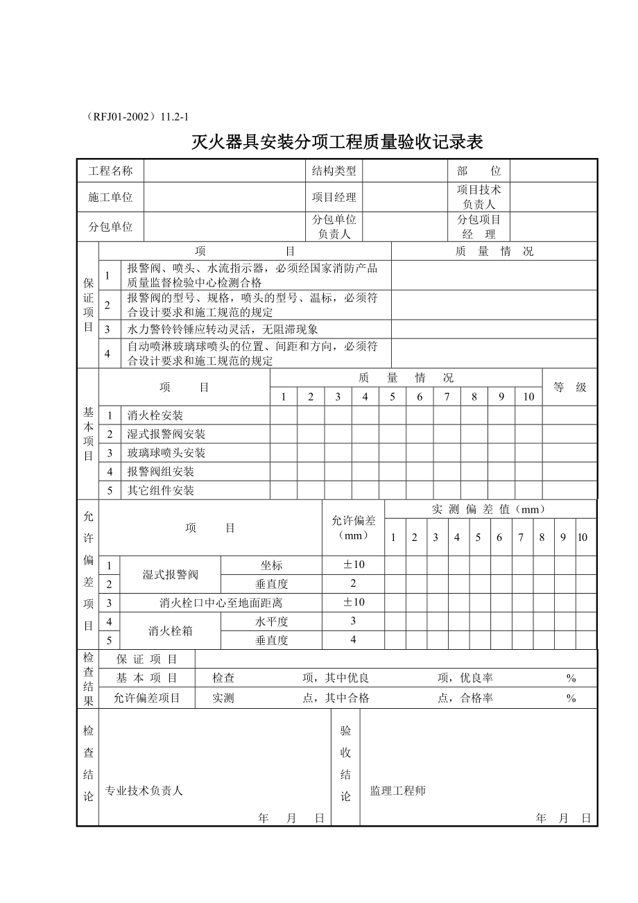 防火门和防火卷帘安装分项工程质量验收记录表.doc_第2页