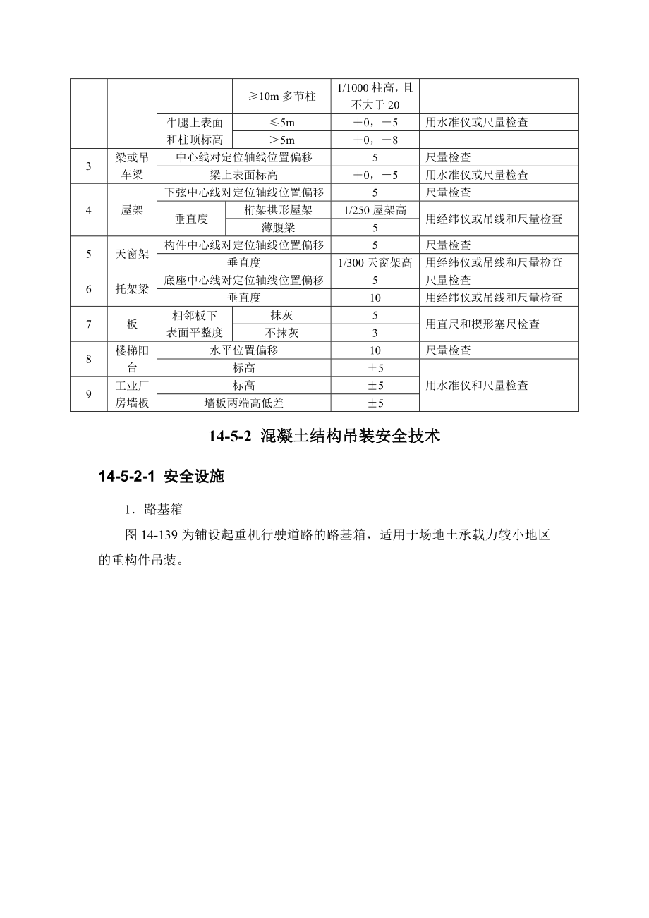 建筑施工手册结构吊装工程 145 混凝土结构吊装工程质量与安全技术.doc_第3页