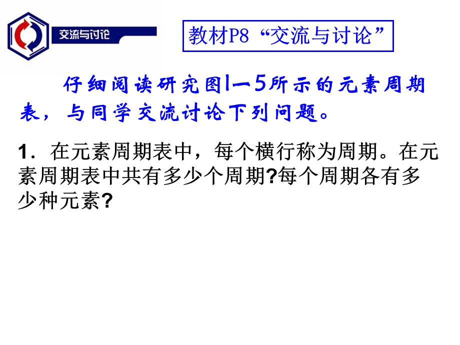 元素周期表及其应用一课件.ppt_第3页