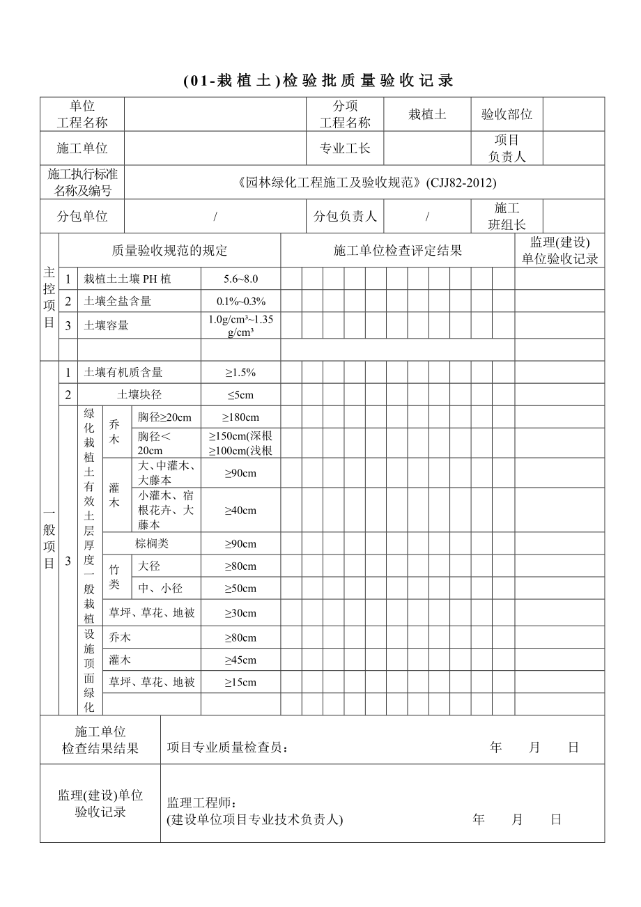 《园林绿化工程施工及验收规范》(cjj82)检验资料.doc_第2页