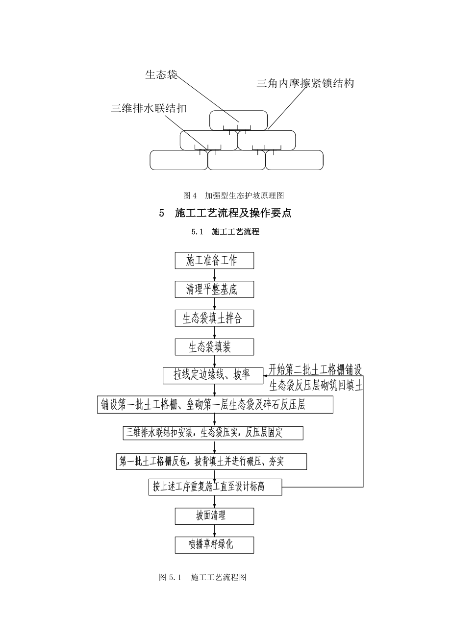 加强型生态护坡施工工法.doc_第3页