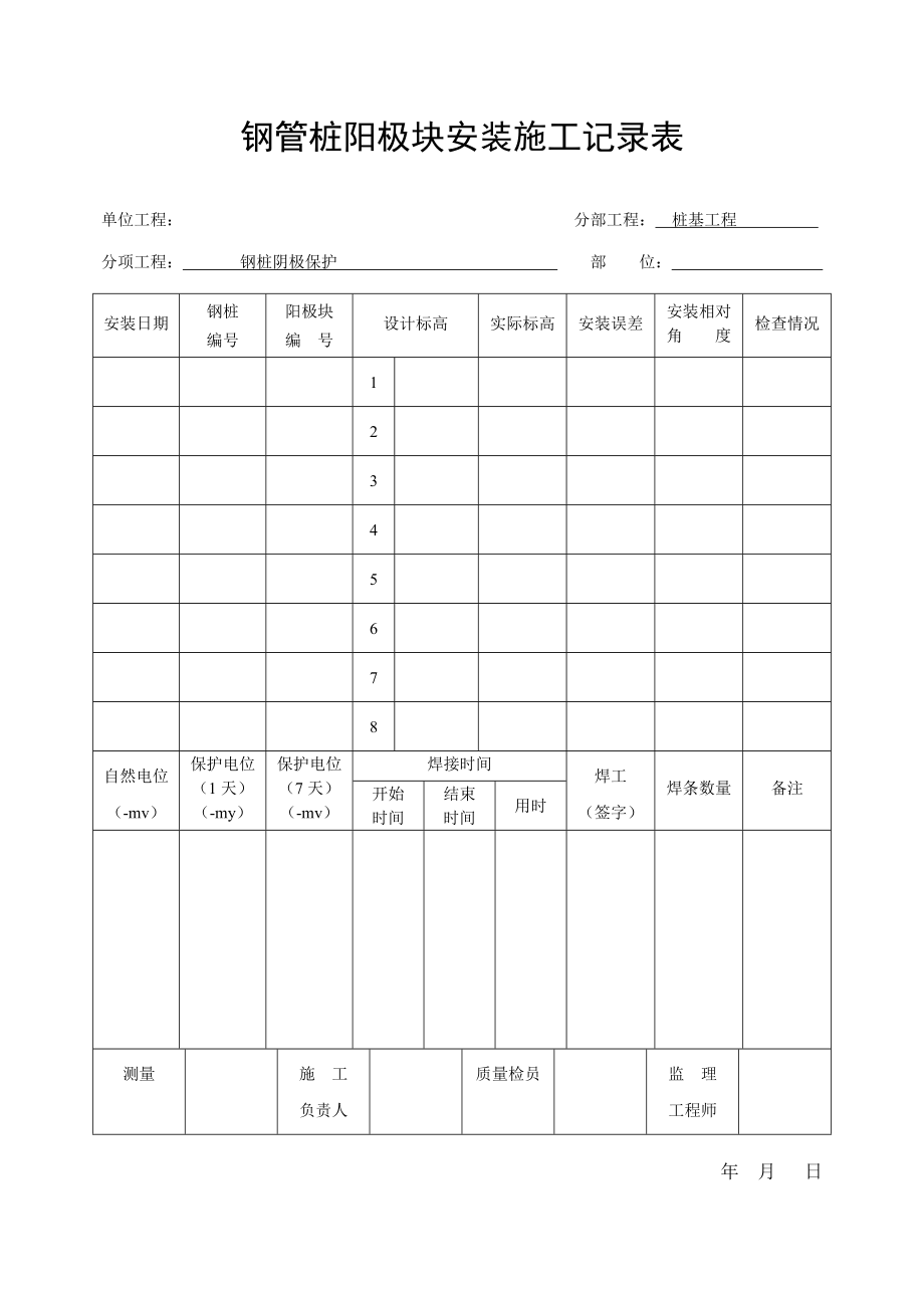 钢管桩阳极块安装施工记录表.doc_第1页