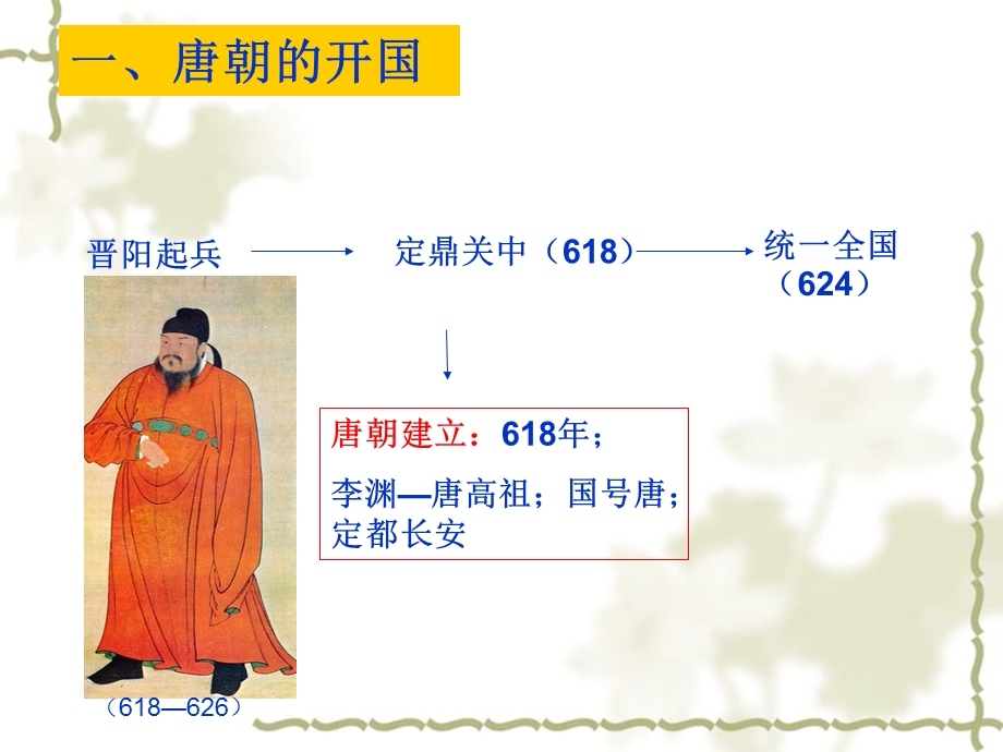 唐朝的开国和盛世-人教版课件.ppt_第2页